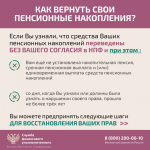 Защитите себя при незаконном переводе пенсионных накоплений.